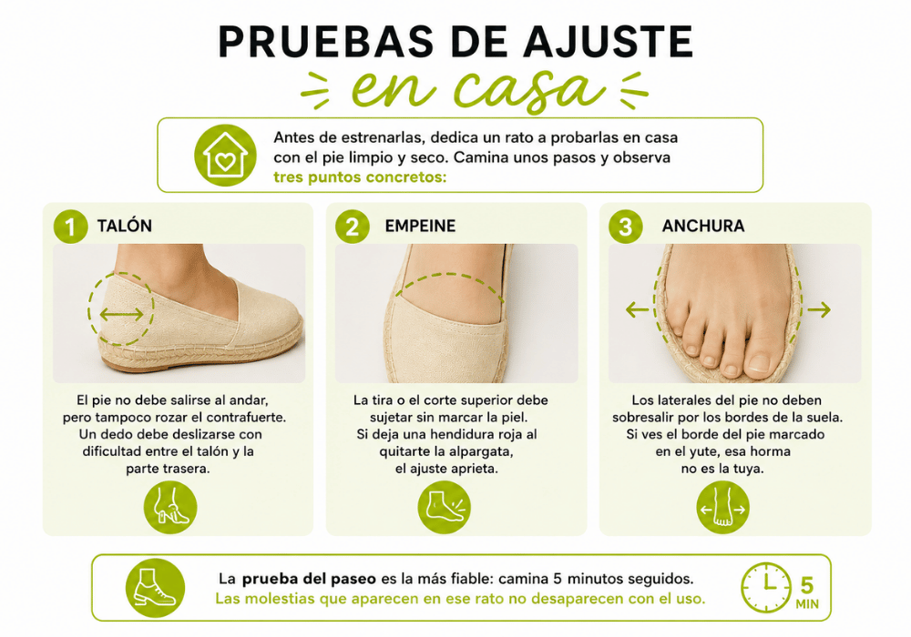 Cómo elegir alpargatas según la forma de tu pie 1